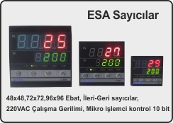 esa sayc