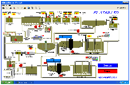 scada
