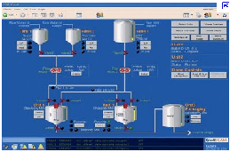scada